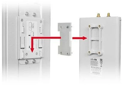 RF ELEMENTS EASYBRACKET 912