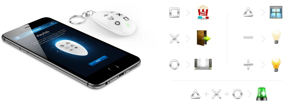 FIBARO KEYFOB FGKF-601