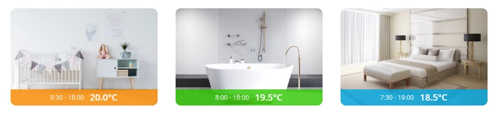 FIBARO THE HEAT CONTROLLER STARTER PACK ZW5 EU