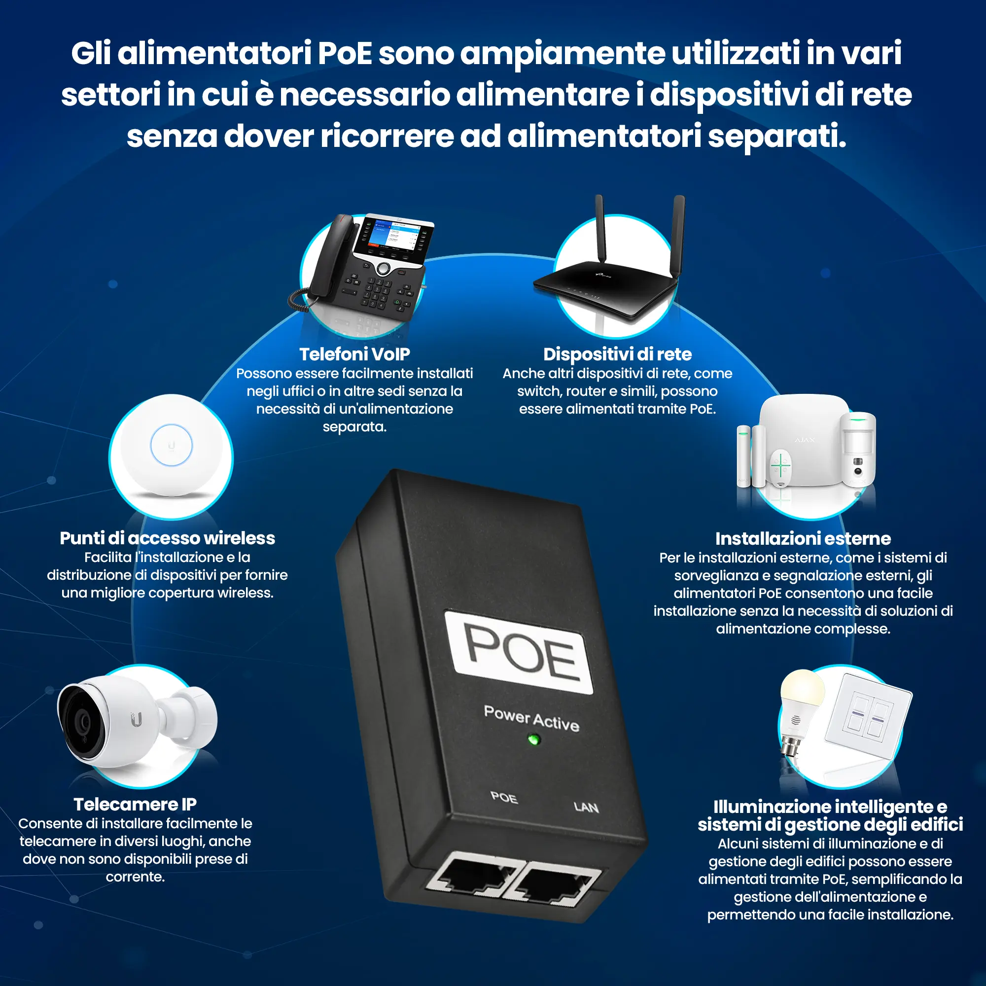 EXTRALINK POE-24-12W ADATTATORE DI ALIMENTAZIONE 24V 12W 0,5A CON CAVO CA