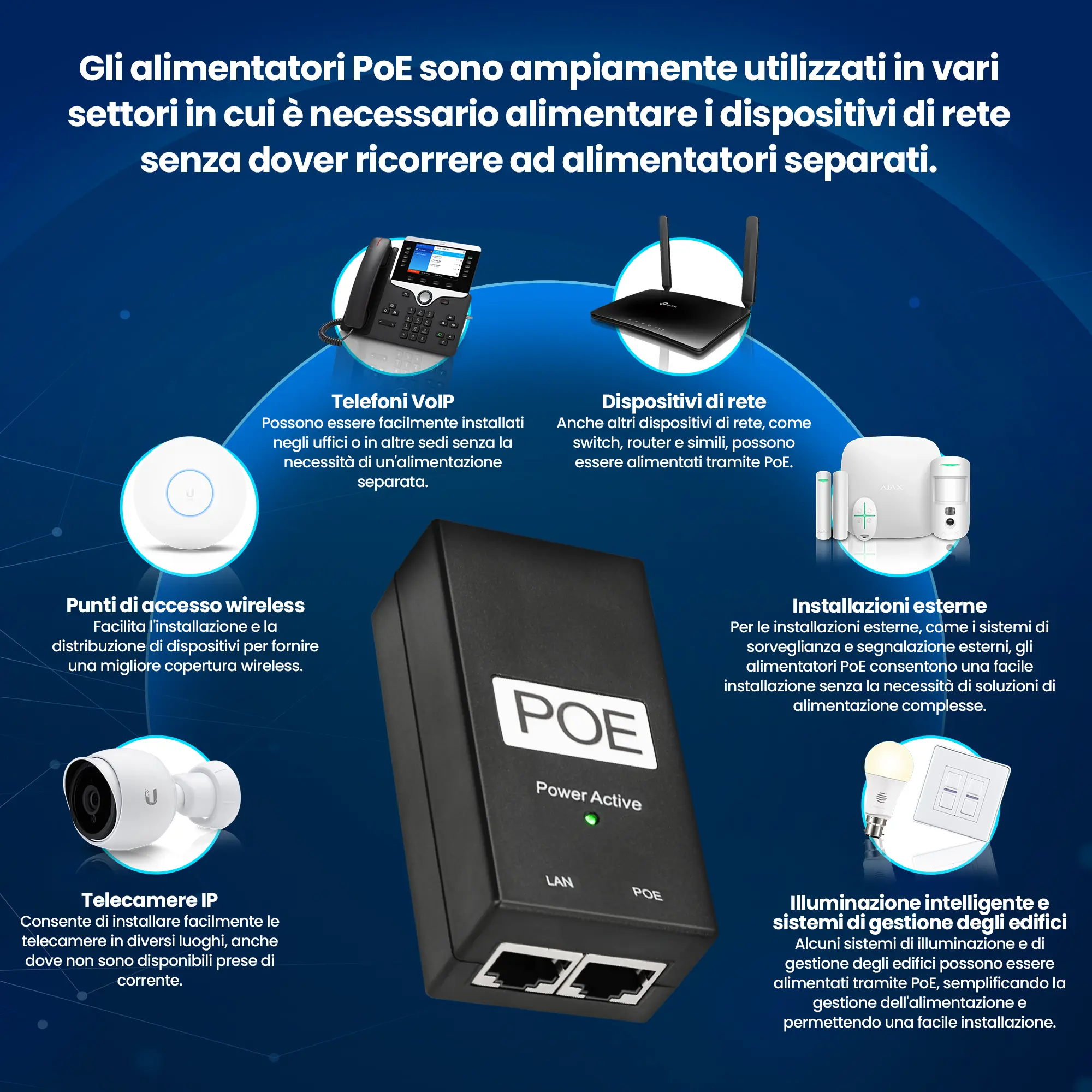 EXTRALINK POE-48-24W 48V 24W 0,5A ADATTATORE DI CORRENTE CON CAVO CA