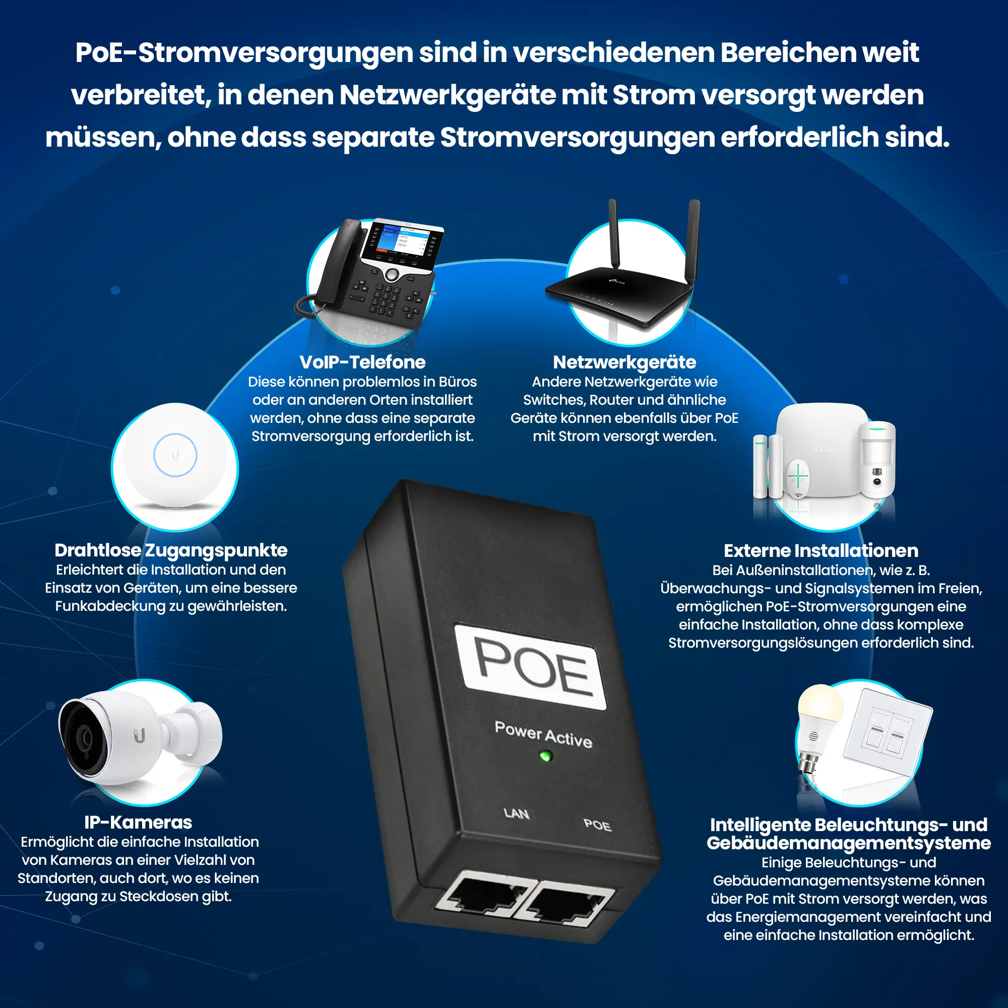 EXTRALINK POE-24-24W-G 24V 24W 1A GIGABIT STROMADAPTER MIT AC KABEL