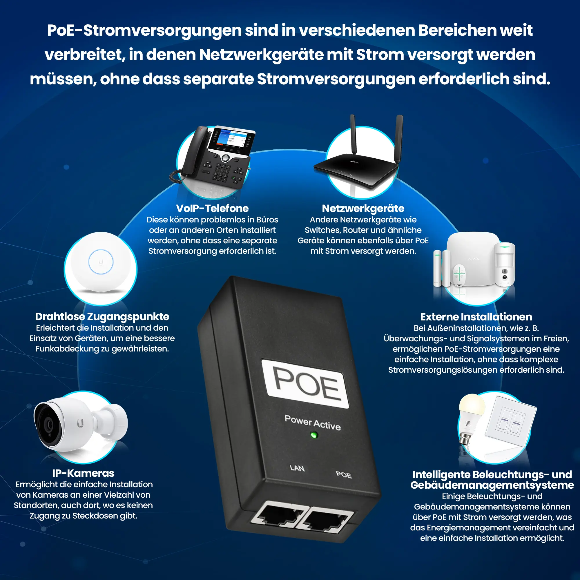 EXTRALINK POE-48-24W-G 48V 24W 0.5A GIGABIT STROMADAPTER MIT AC KABEL 802.3AF/AT