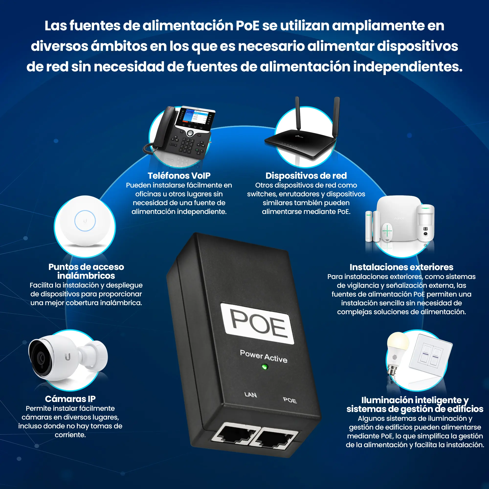 EXTRALINK POE-48-24W-G ADAPTADOR DE CORRIENTE GIGABIT 48V 24W 0,5A CON CABLE AC 802.3AF/AT