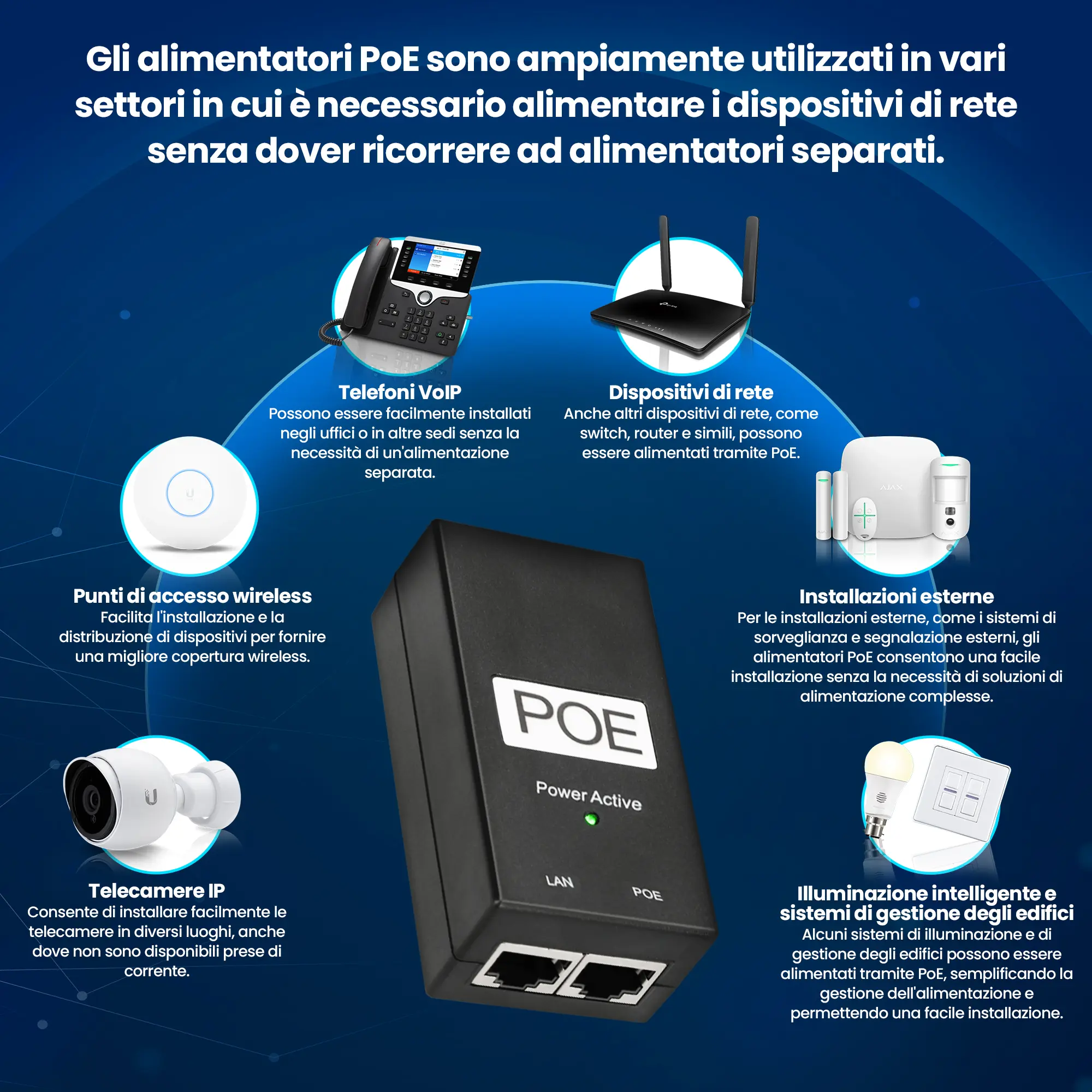EXTRALINK POE-48-24W-G ADATTATORE DI ALIMENTAZIONE GIGABIT 48V 24W 0,5A CON CAVO AC 802.3AF/AT