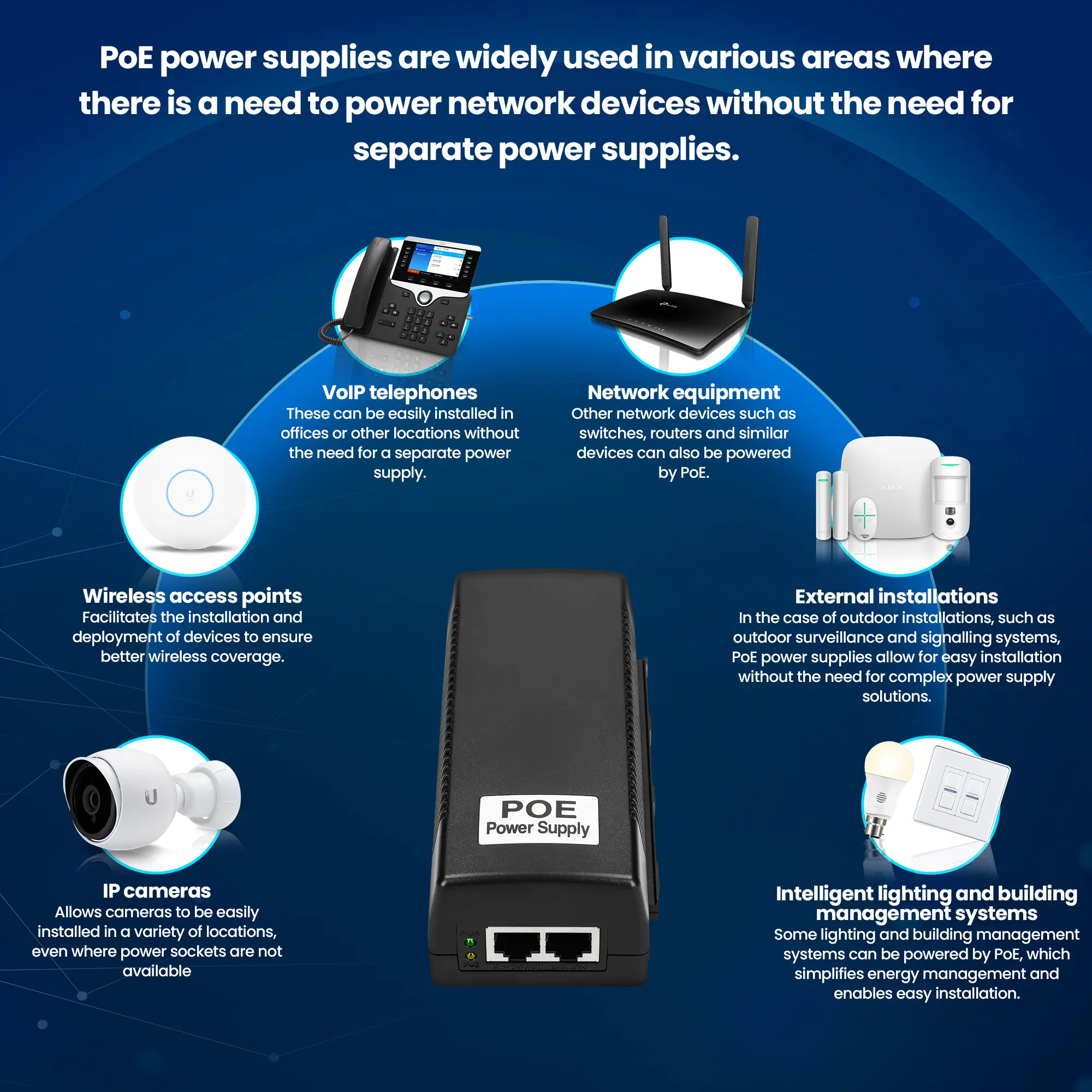 EXTRALINK POE-48-48W 48V 48W 1A GIGABIT STROMADAPTER MIT AC KABEL 802.3AF/AT