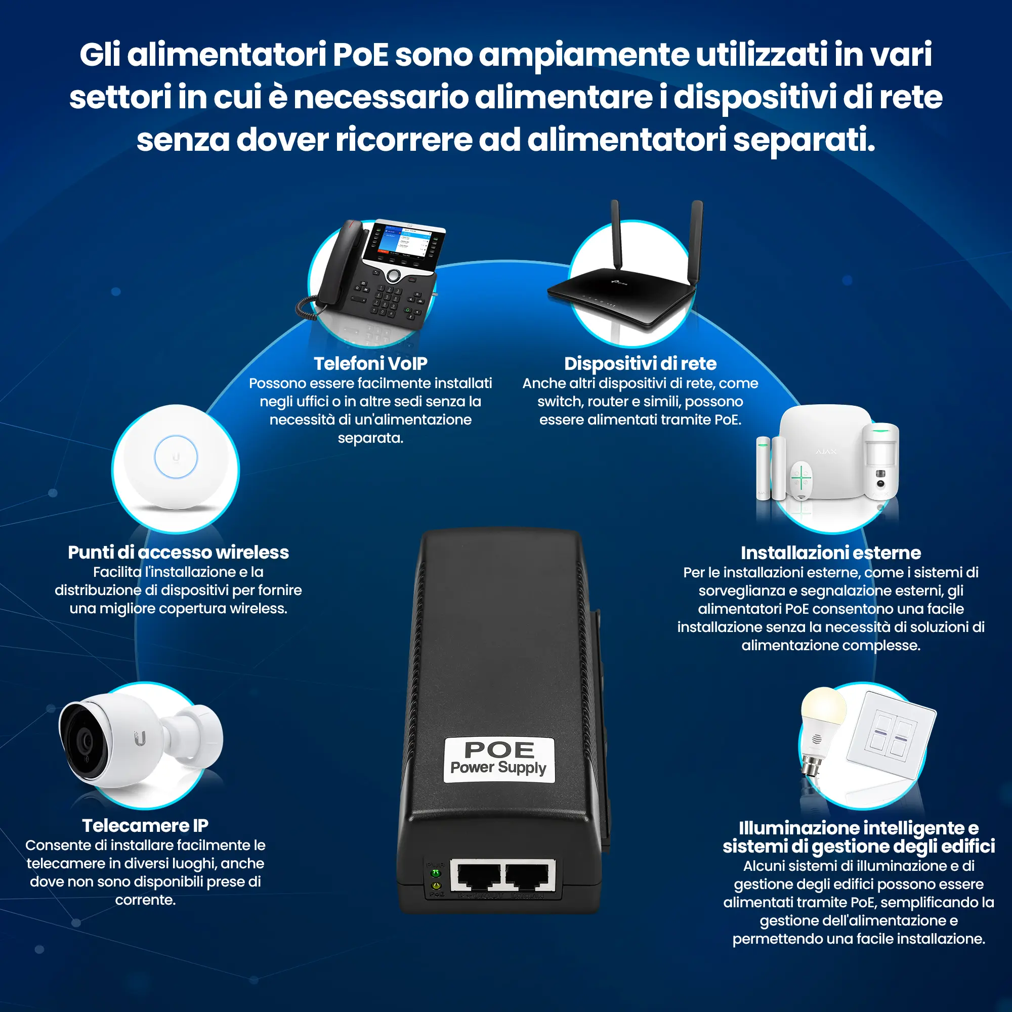 EXTRALINK POE-48-48W 48V 48W 1A ADATTATORE DI ALIMENTAZIONE GIGABIT CON CAVO AC 802.3AF/AT