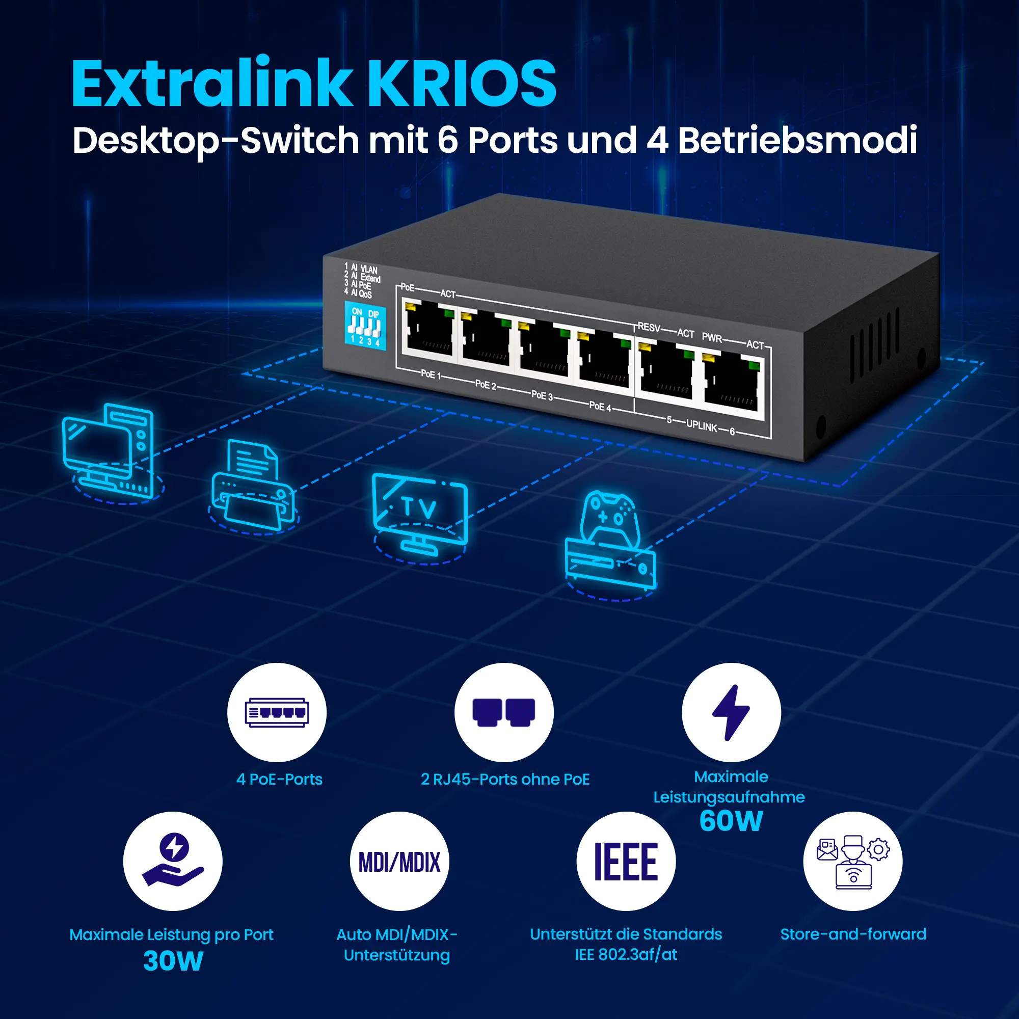 Extralink-Krios-Schalter PoE