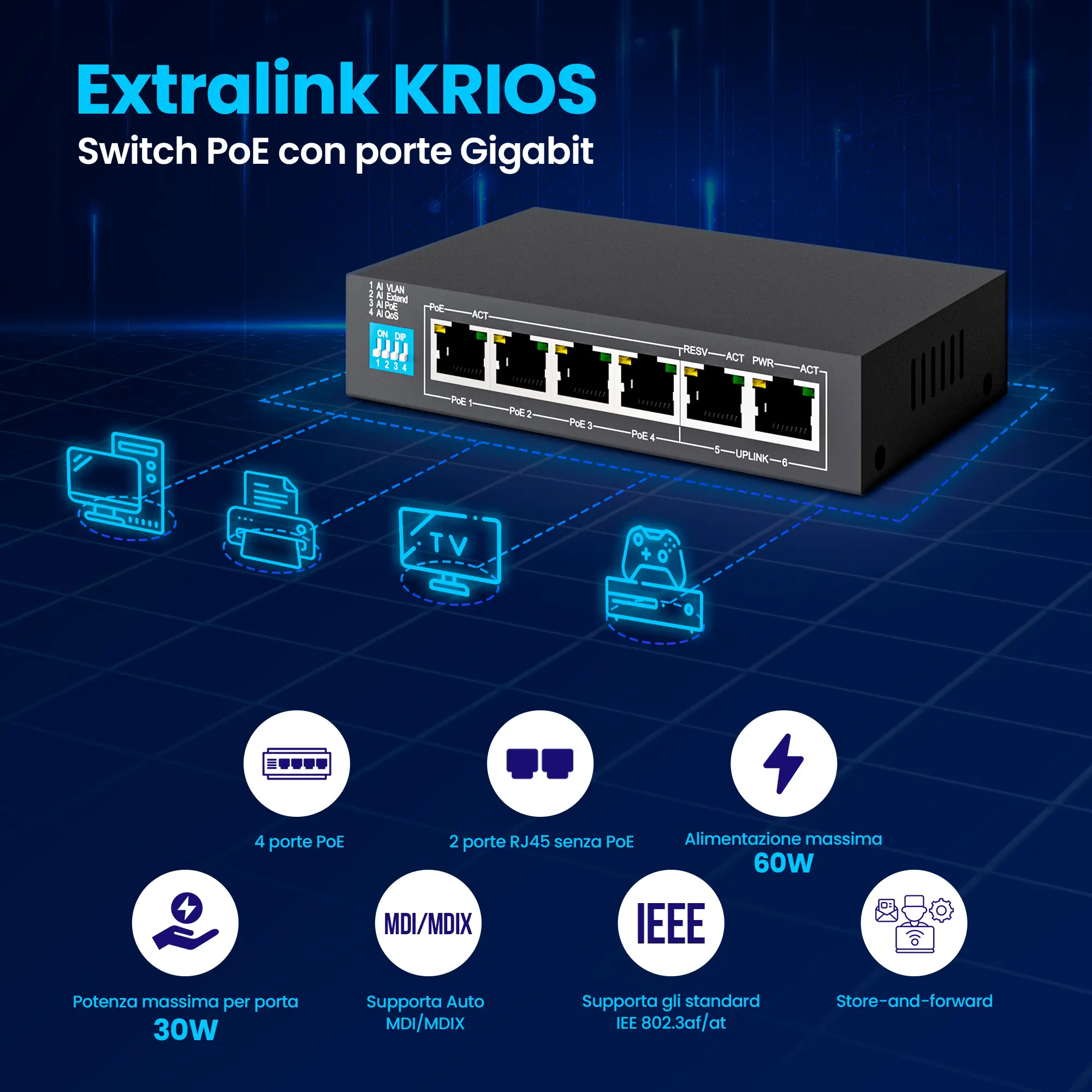 Extralink Krios Switch PoE