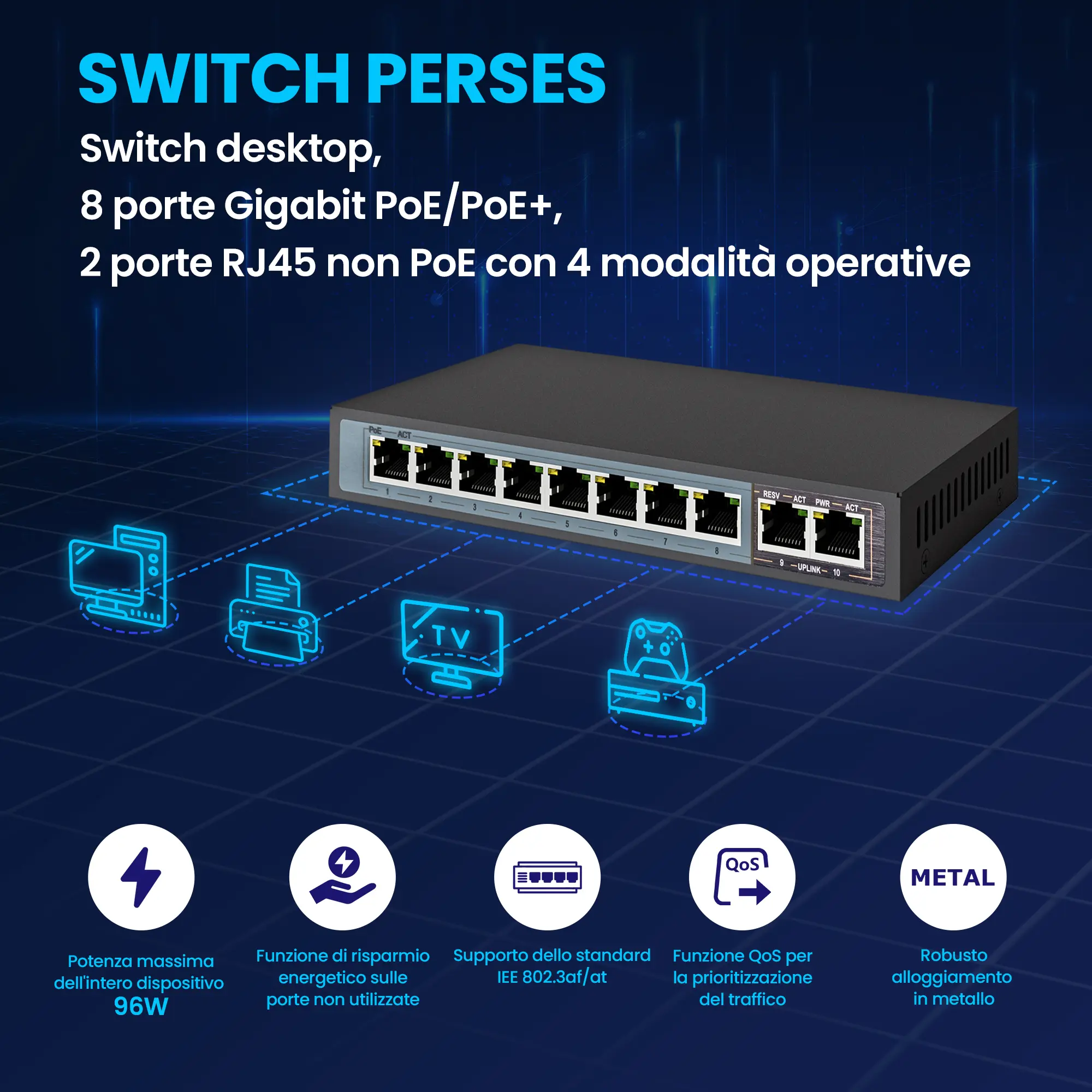 Extralink Perses Poe switch cctv