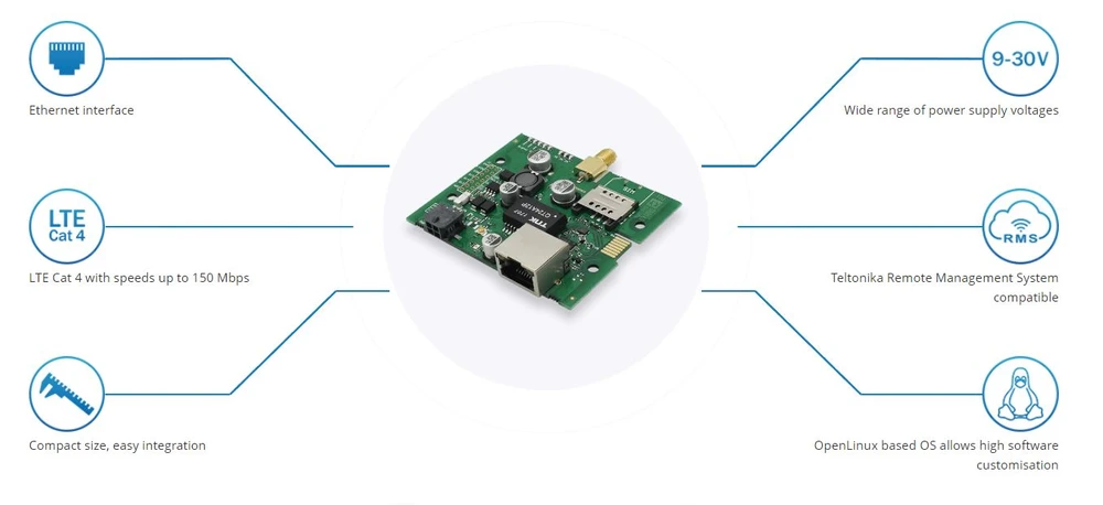 Схема Teltonika TRB140