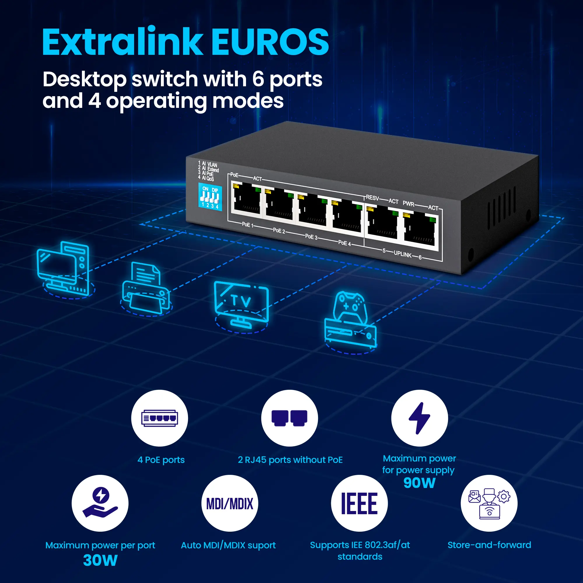 Extralink Euros V2 PoE Switch