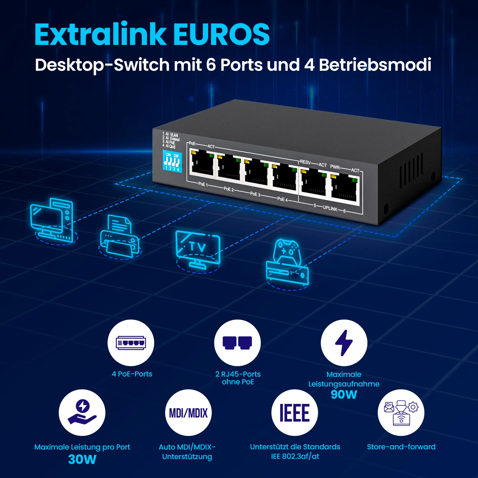 Extralink Euros V2 PoE-Schalter