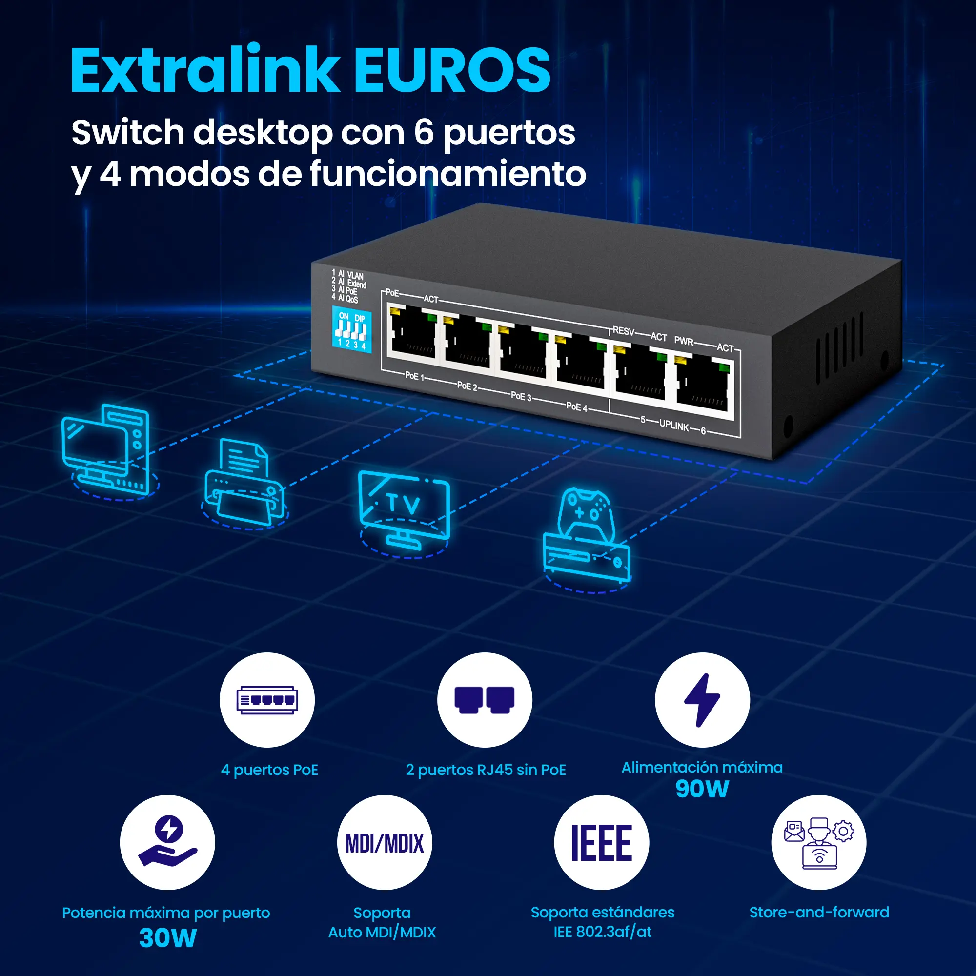Extralink Euros V2 Switch PoE