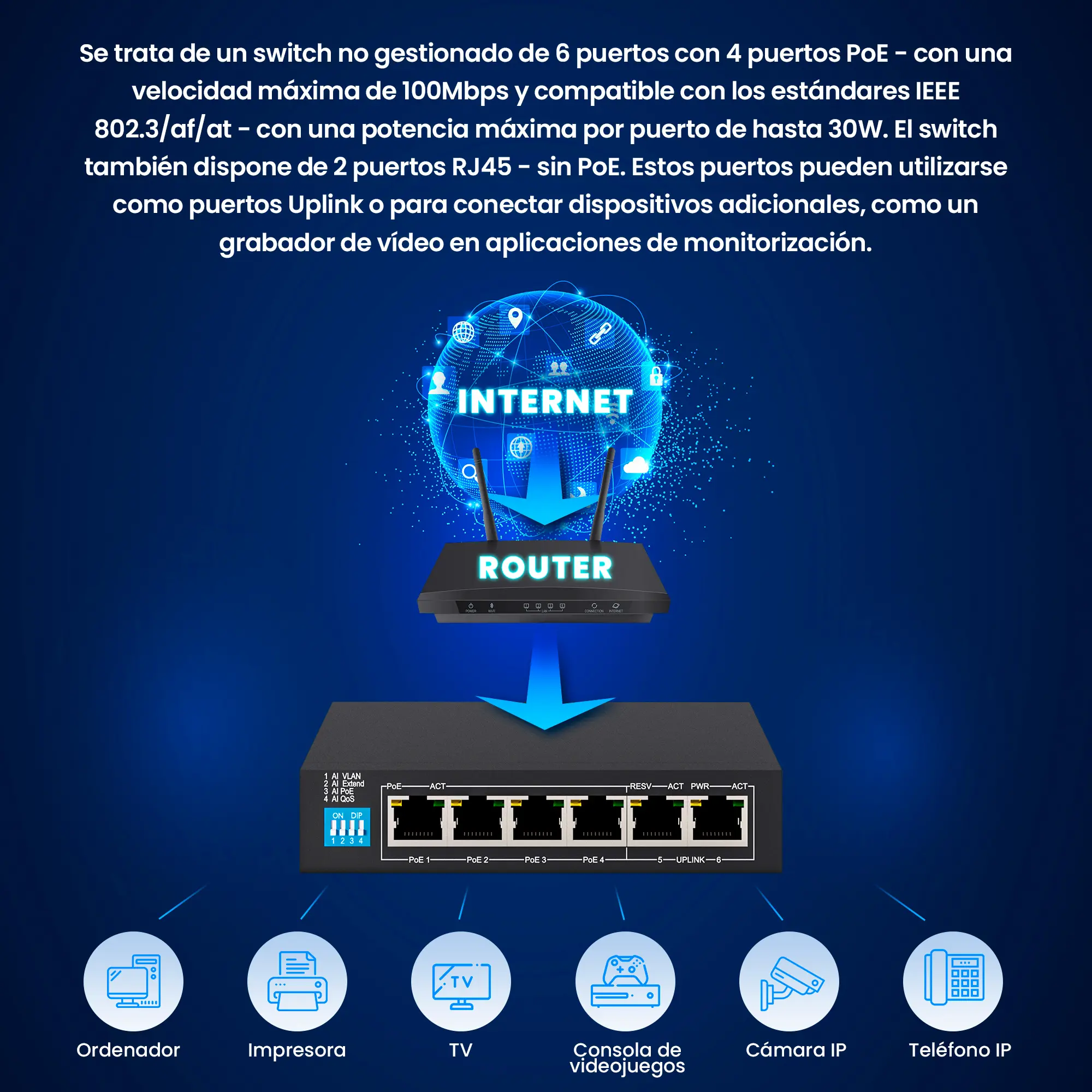 Extralink EUROS V2 Switch PoE