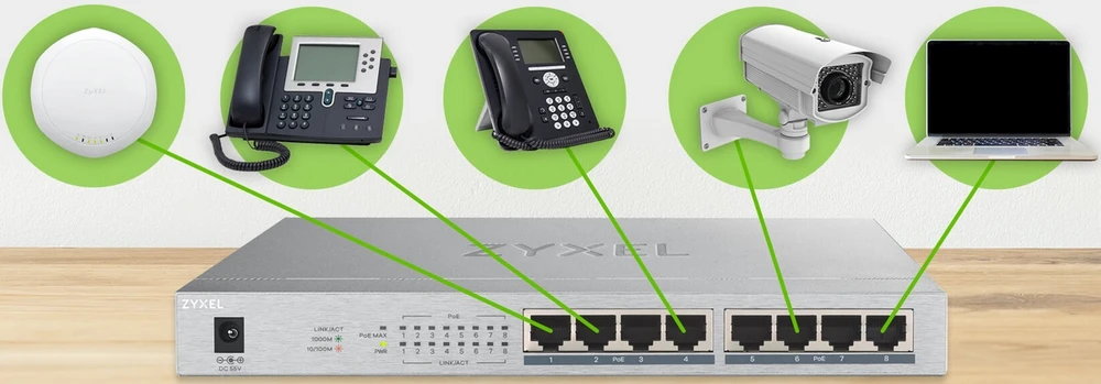 gs1005hp-5 gigabit anahtarı