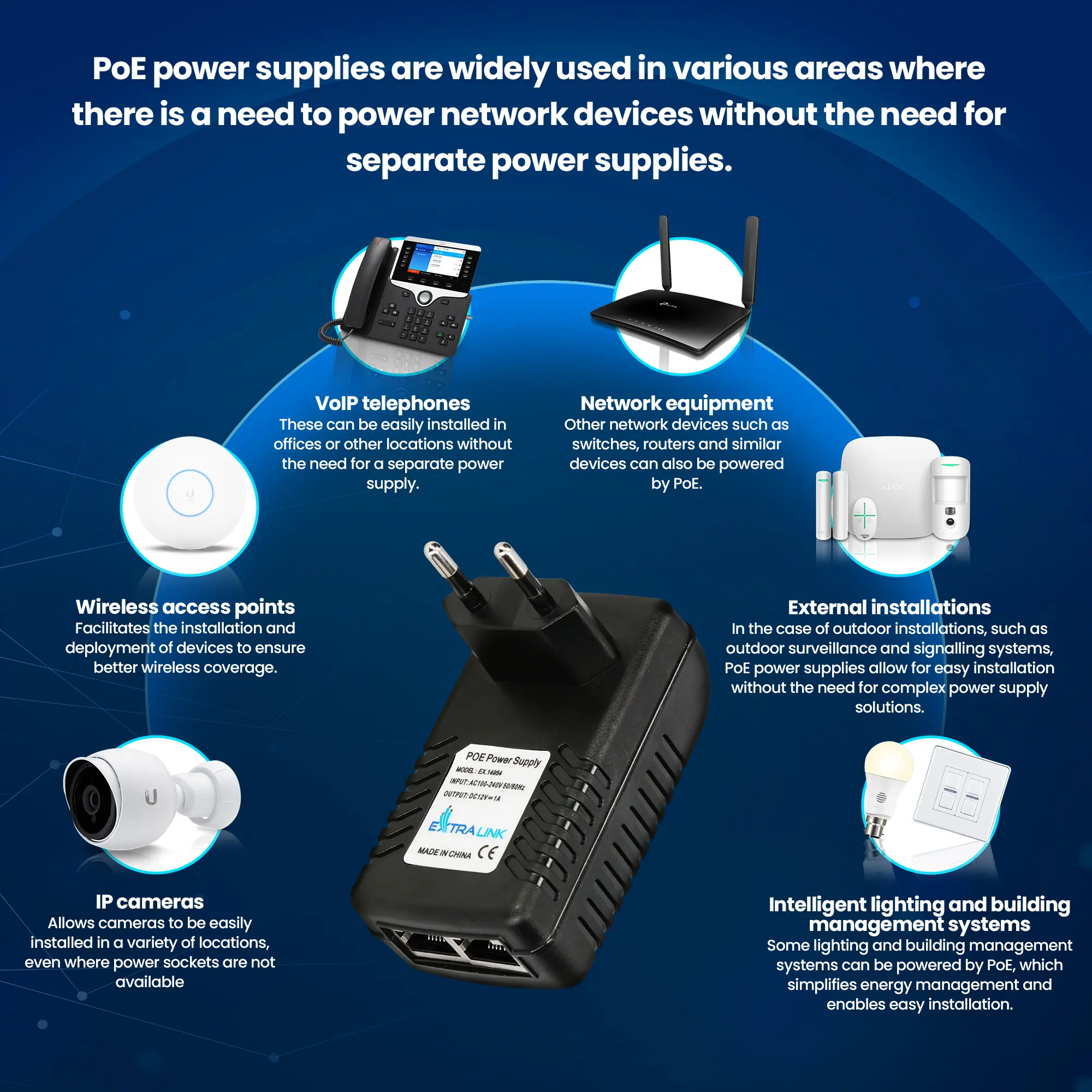 EXTRALINK POE-12-12W 12V 12W 1A POWER ADAPTER WALL PLUG