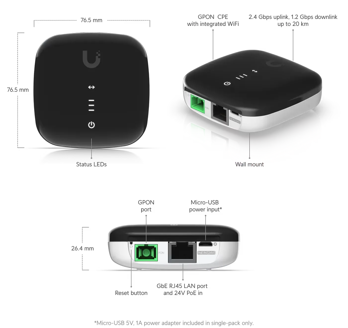 redes ubiquiti 1gb/s