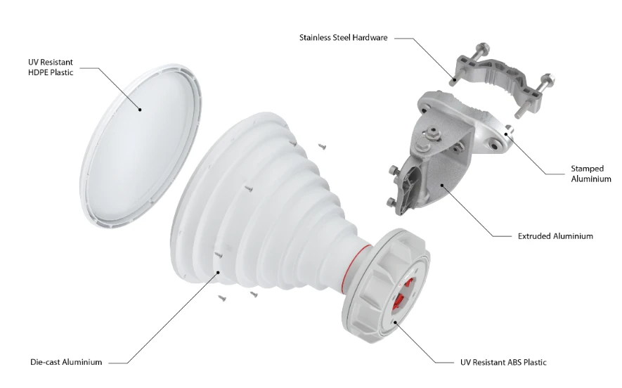 RF ELEMENTS SYMMETRICAL HORN SECTOR ANTENNA