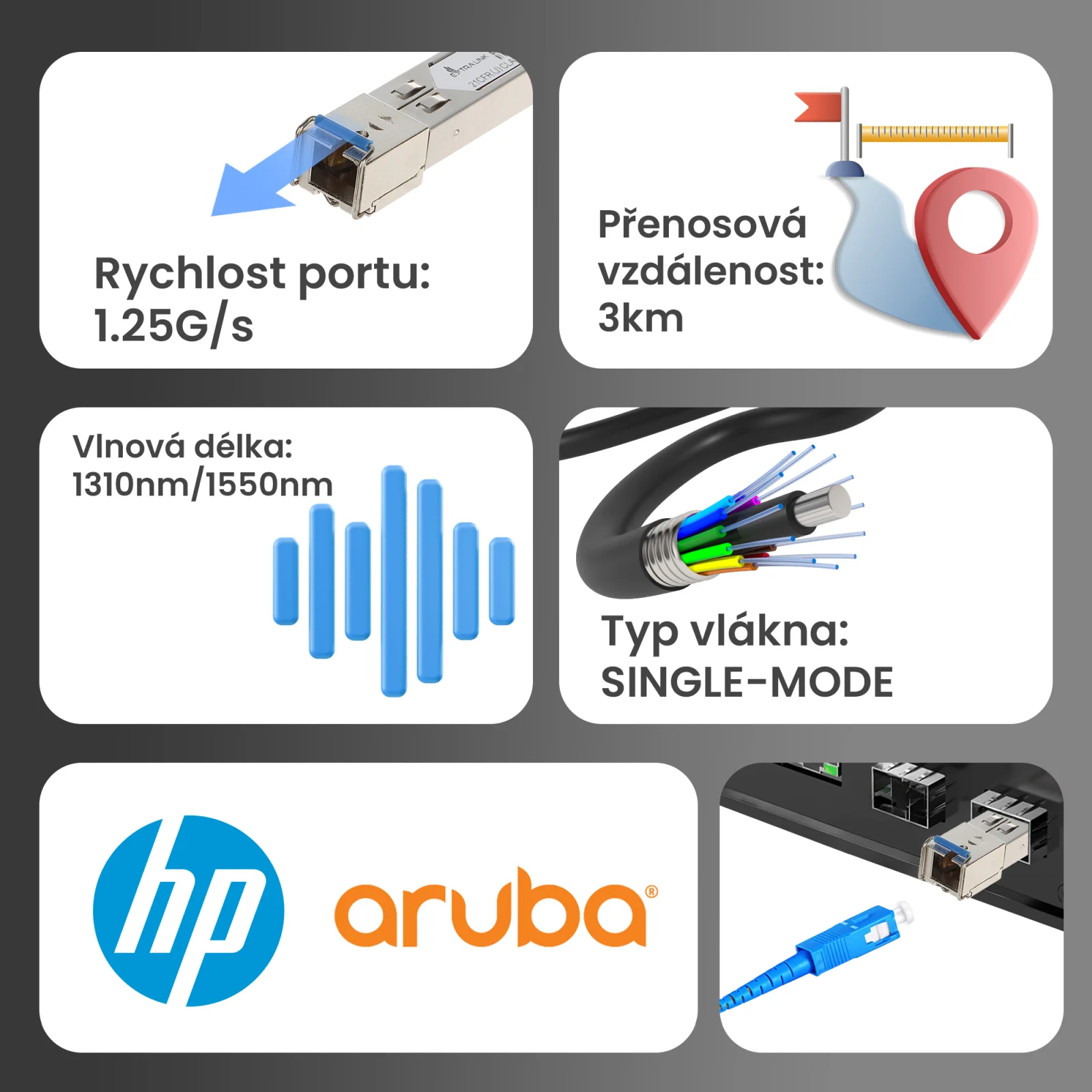 SFP 1.25G WDM 1310/1550NM SM 3KM SC - P&Aacute;R