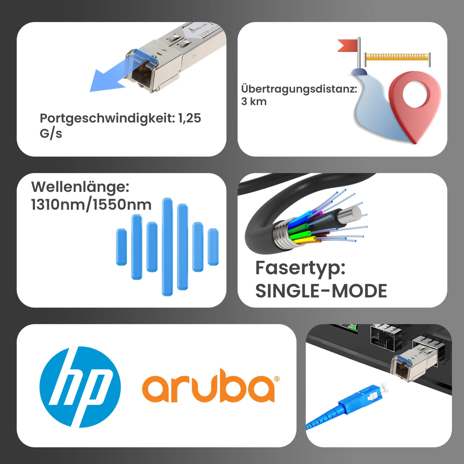 SFP 1.25G WDM 1310/1550NM SM 3KM SC - PAAR