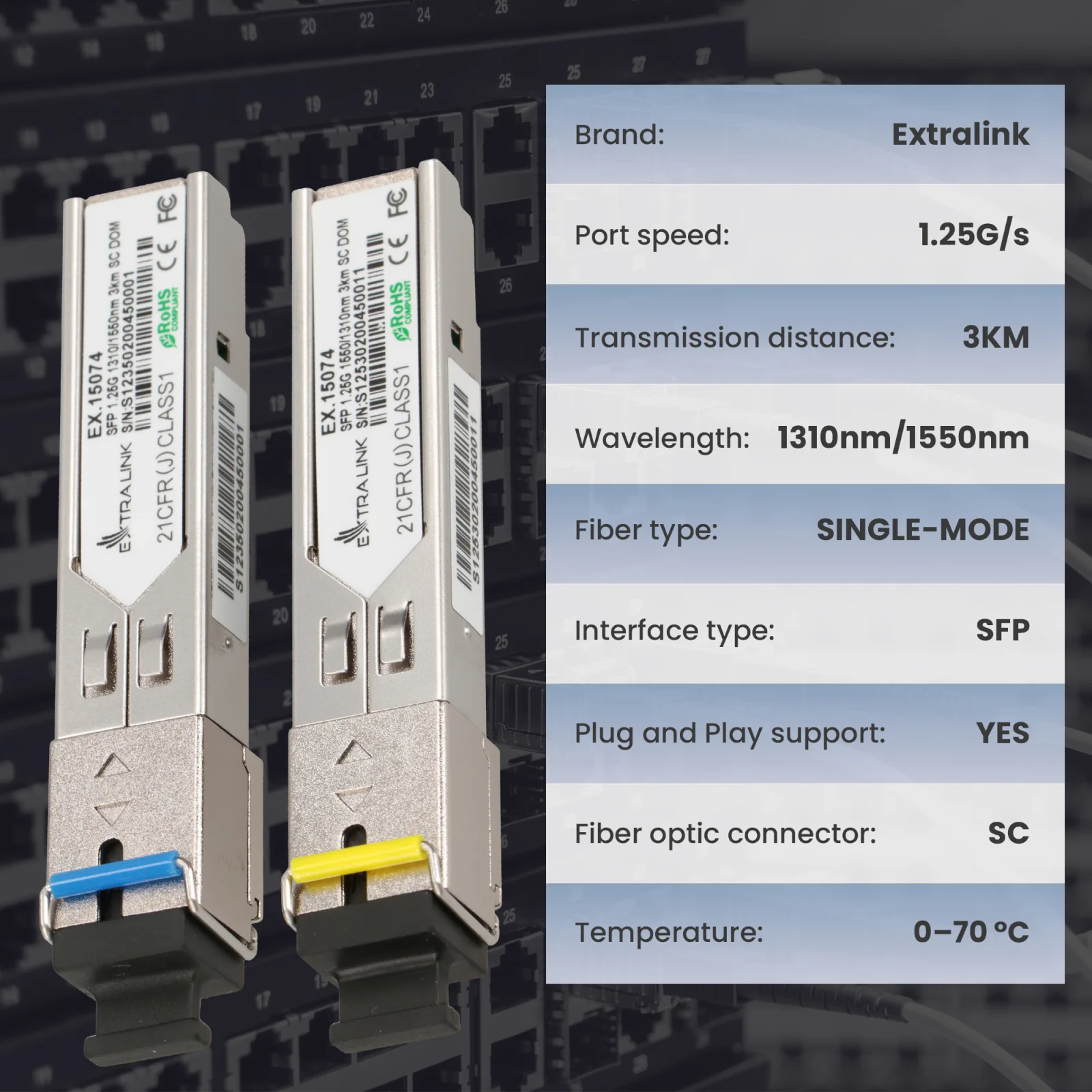dwa moduły SFP (transceivery światłowodowe) Extralink oraz tabelę z ich specyfikacją techniczną