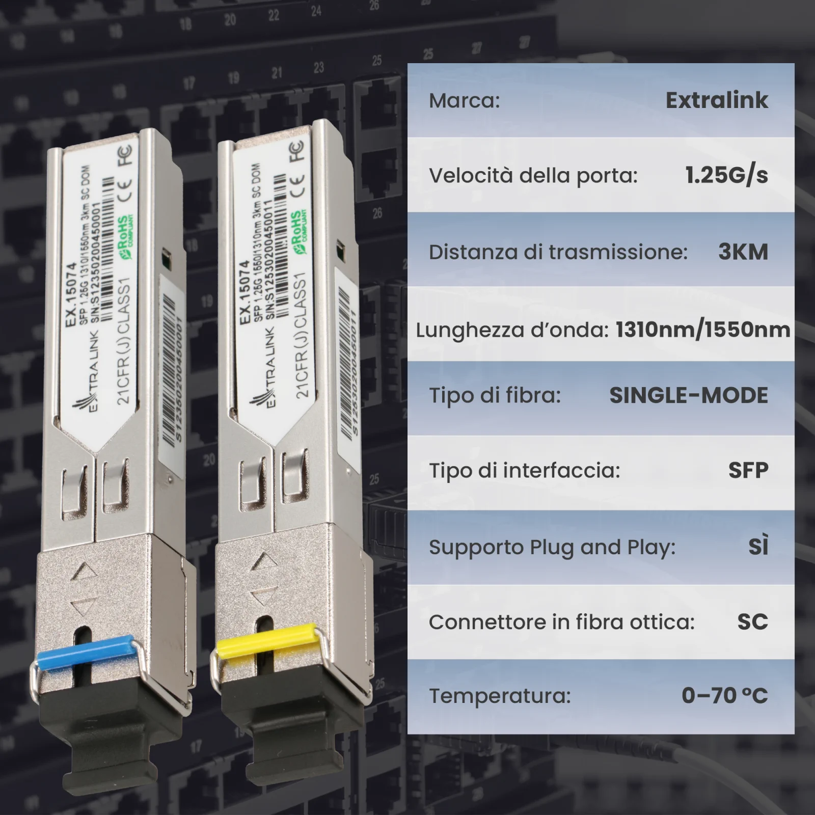 SFP 1,25G WDM 1310/1550NM SM 3KM SC - COPPIA