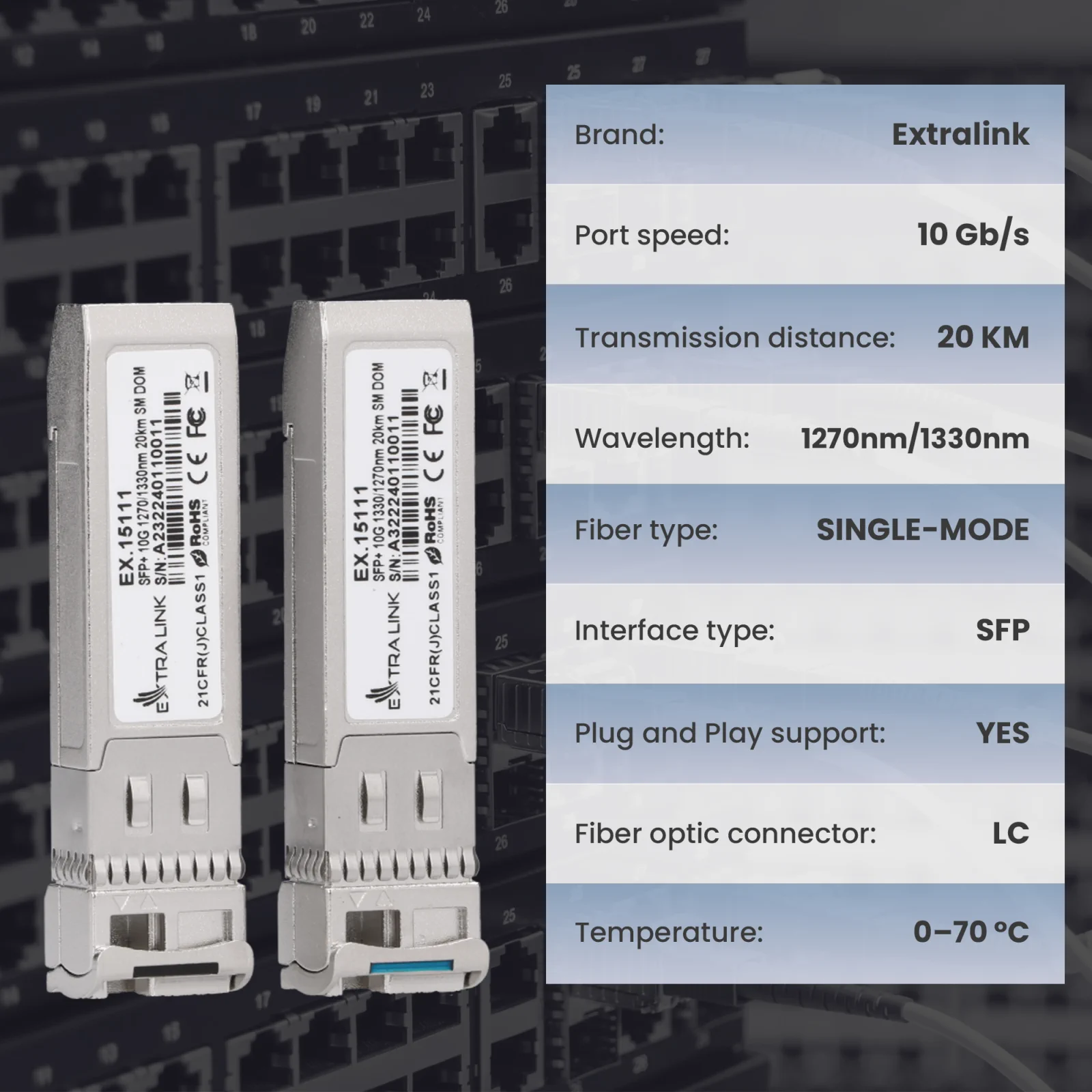 dwa moduły SFP (transceivery światłowodowe) Extralink oraz tabelę z ich specyfikacją techniczną