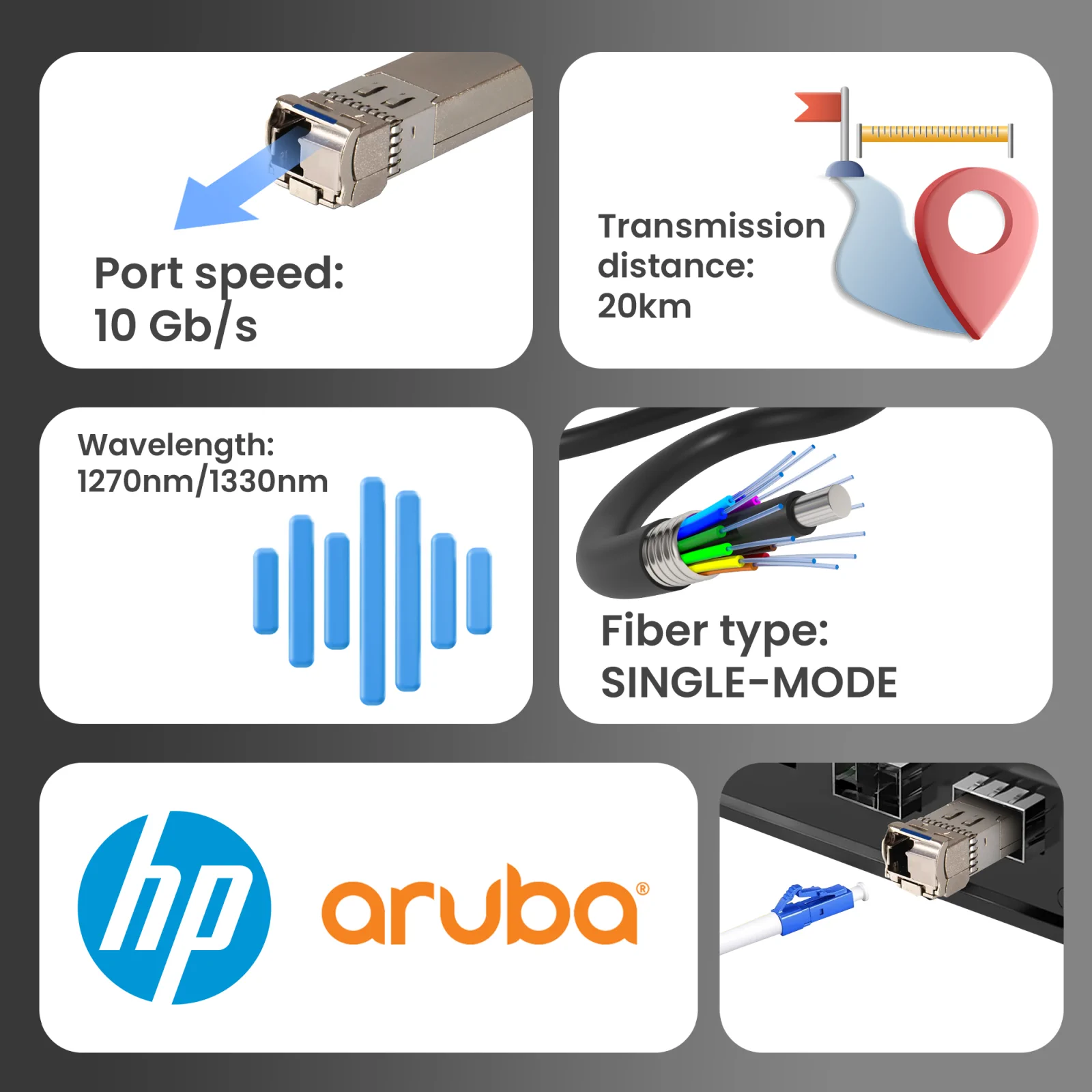 kluczowe parametry modułu SFP extralink (prędkość, dystans, długość fali, rodzaj włókna)