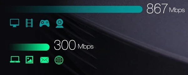 jaki router wifi wybrać?