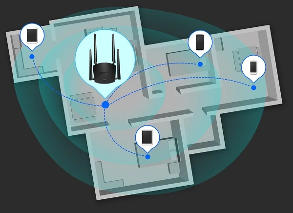 totolink wireless router a800r