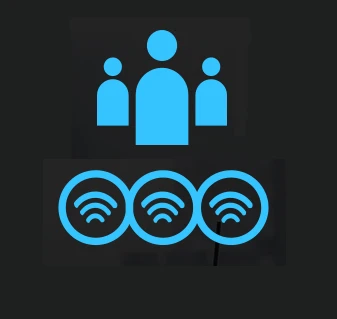 Welcher ac-Router soll gewählt werden?