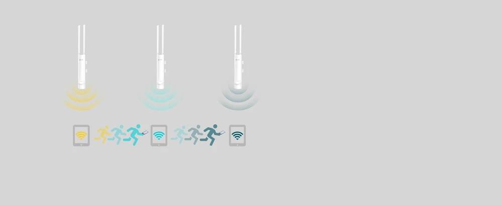 ponto de acesso ao exterior ponto de acesso rápido mu-mimo specs folha de dados de antenas destacáveis wlan vlan manual