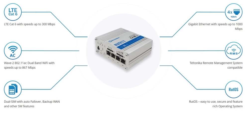 Teltonika RUTX11