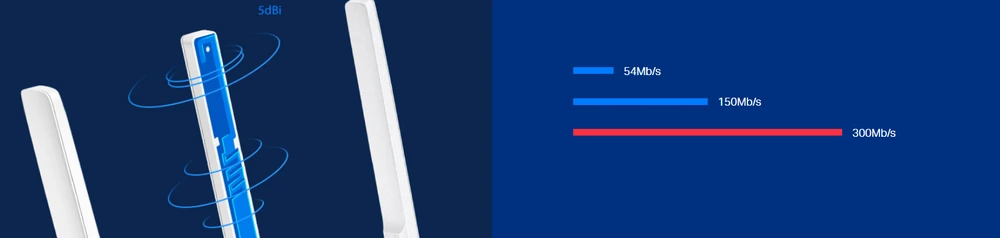 WIRELESS N ROUTER MW305R 300 Mbps