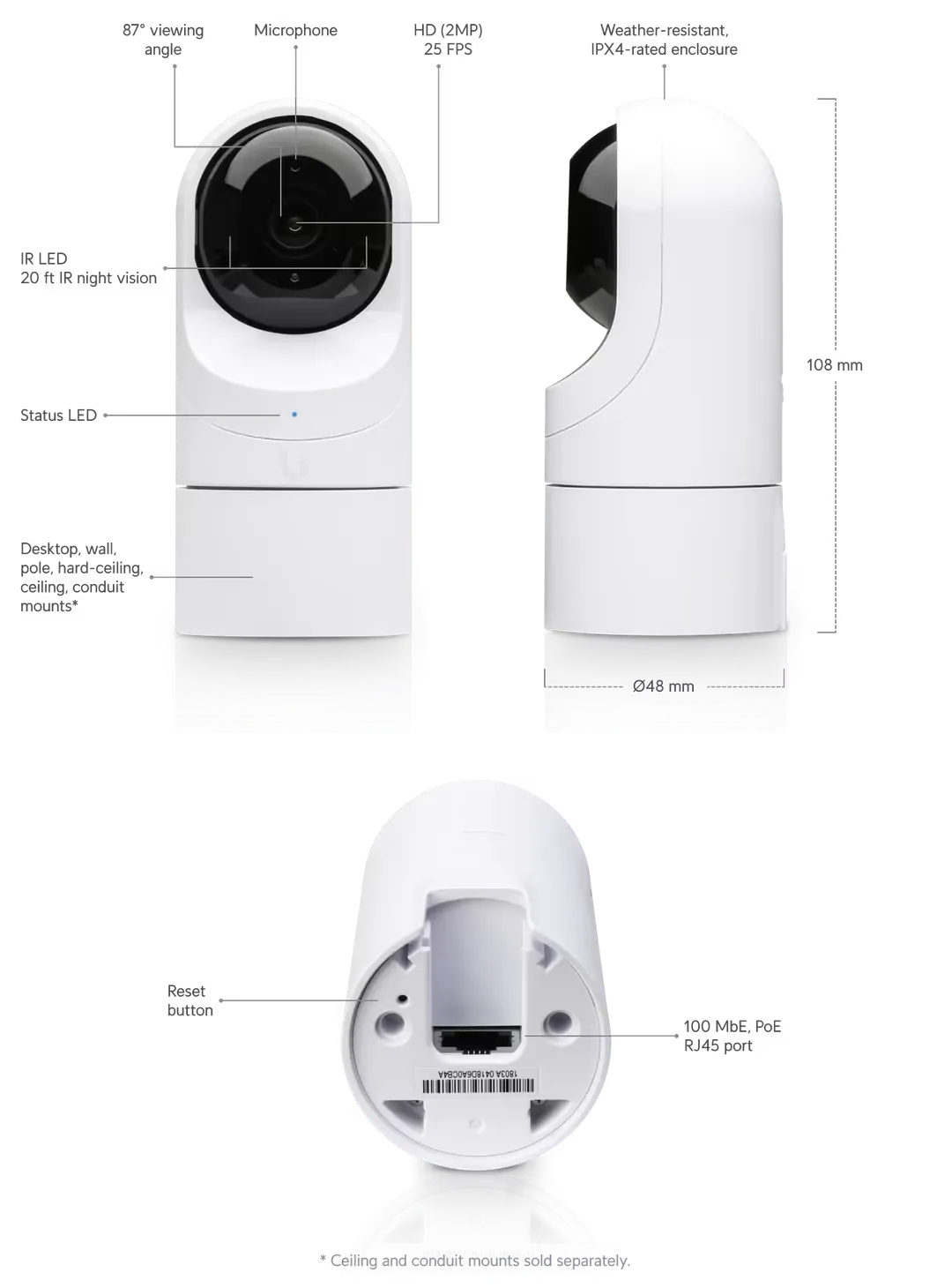 uvc-g3-flex regulacja pion poziom