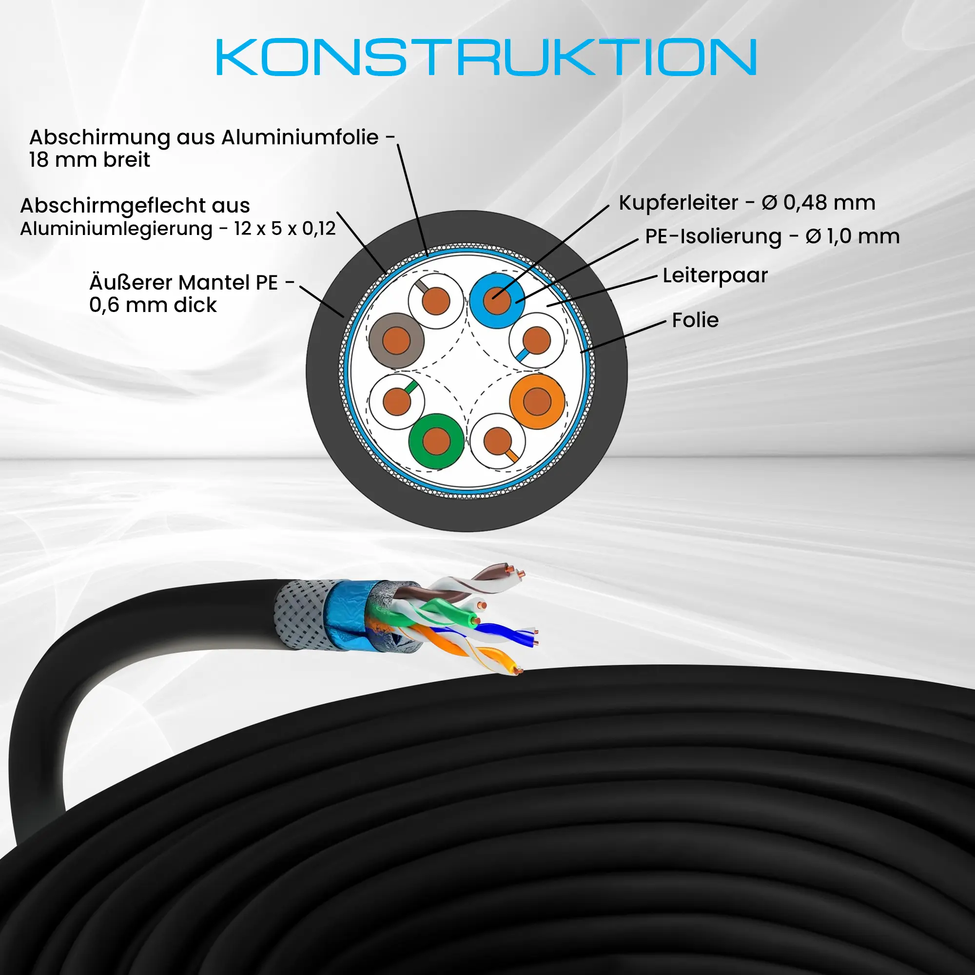 EXTRALINK CAT5E SFTP (SF/UTP) V2 AUSSEN VERDRILLTE ZWEIDRAHTLEITUNG 305M