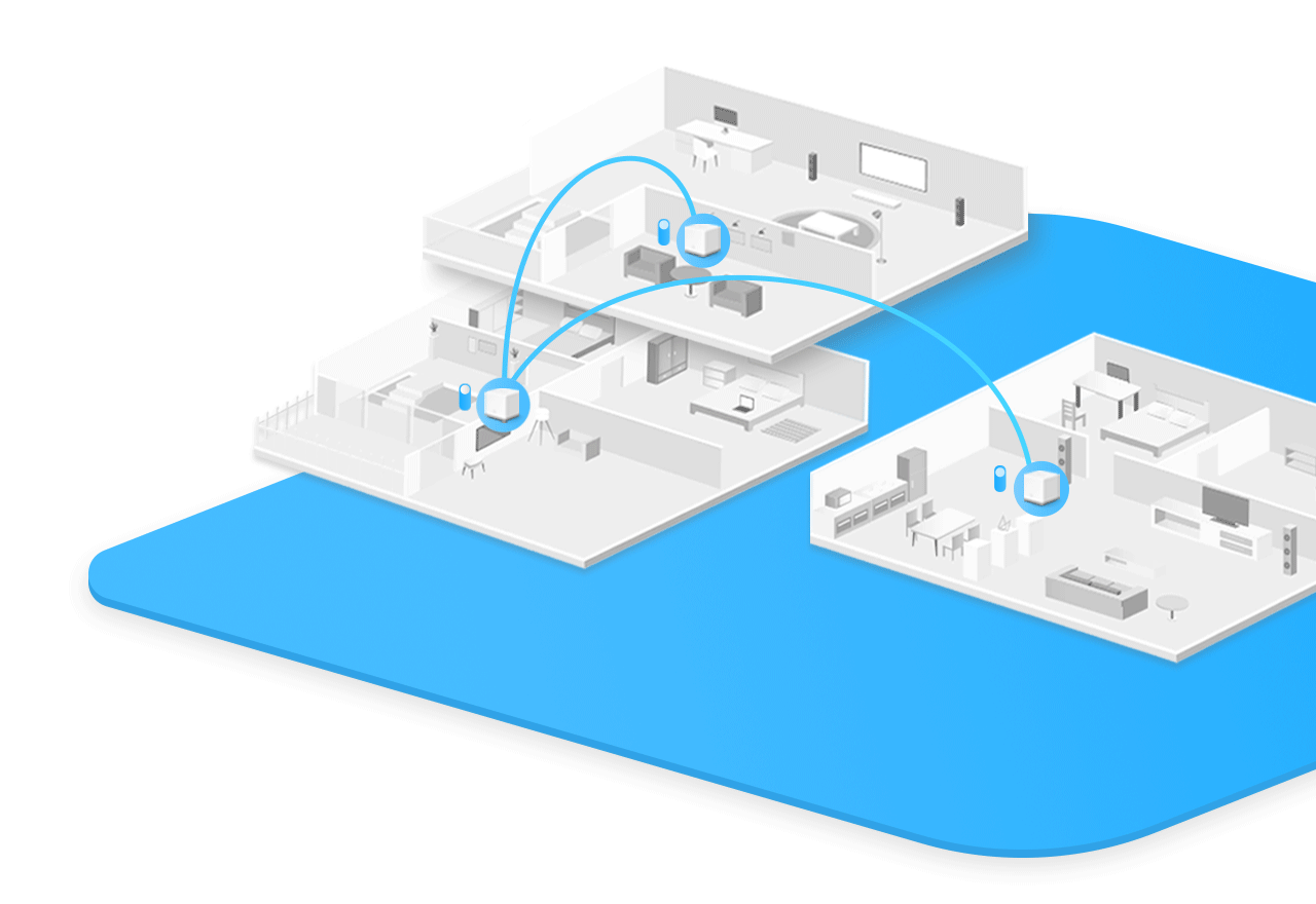 Sistema Mesh - Mercurys Halo S12