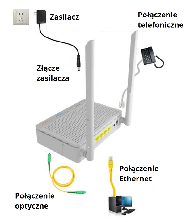 Устройство HALNY HL-4GMV4