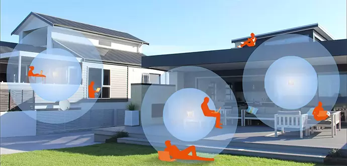 TENDA MW6 HOME MESH WIFI 3'LÜ PAKET