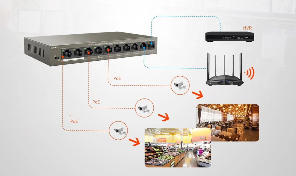 TENDA TEF1110P-8-63W FAST ETHERNET POE SWITCH, 8X 10/100MBPS POE PORTS, 2X 10/100MBPS UPLINK PORT, MAX 58W