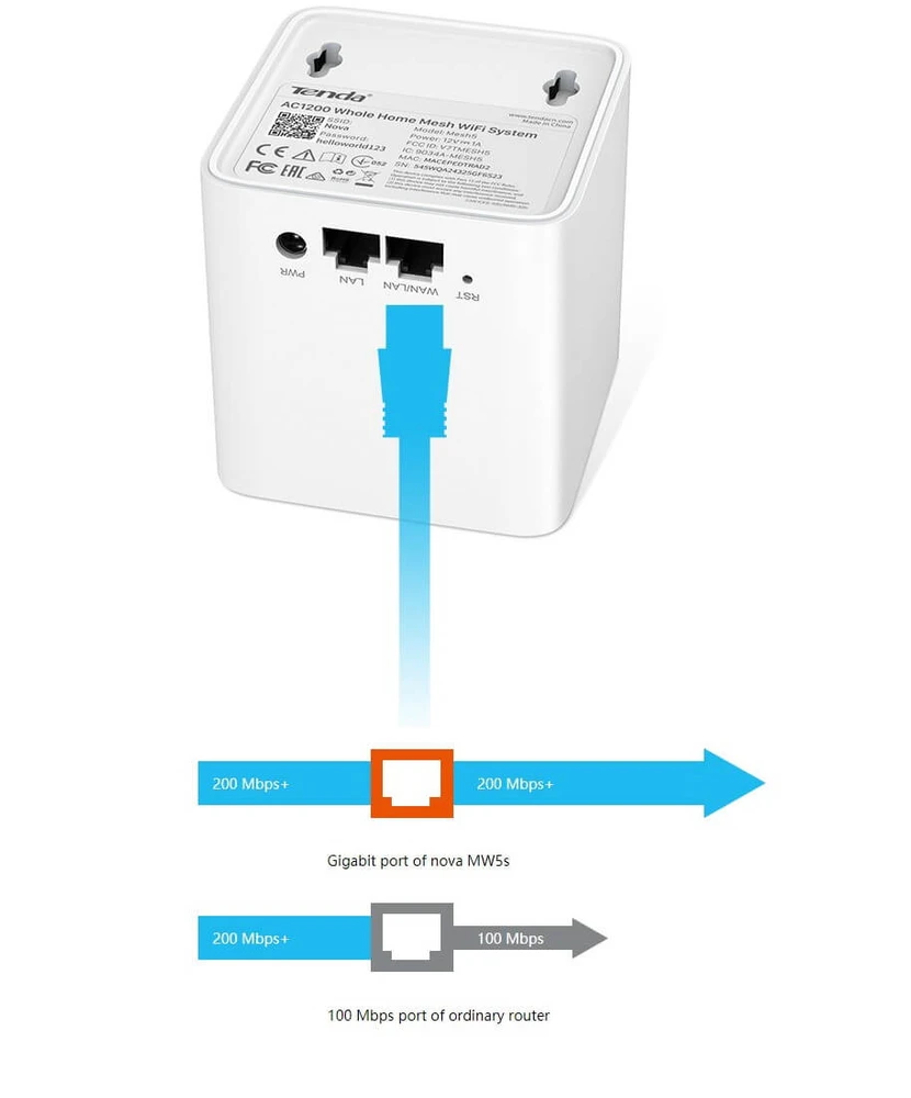 TENDA MW5S HOME MESH WIFI 2-PACK