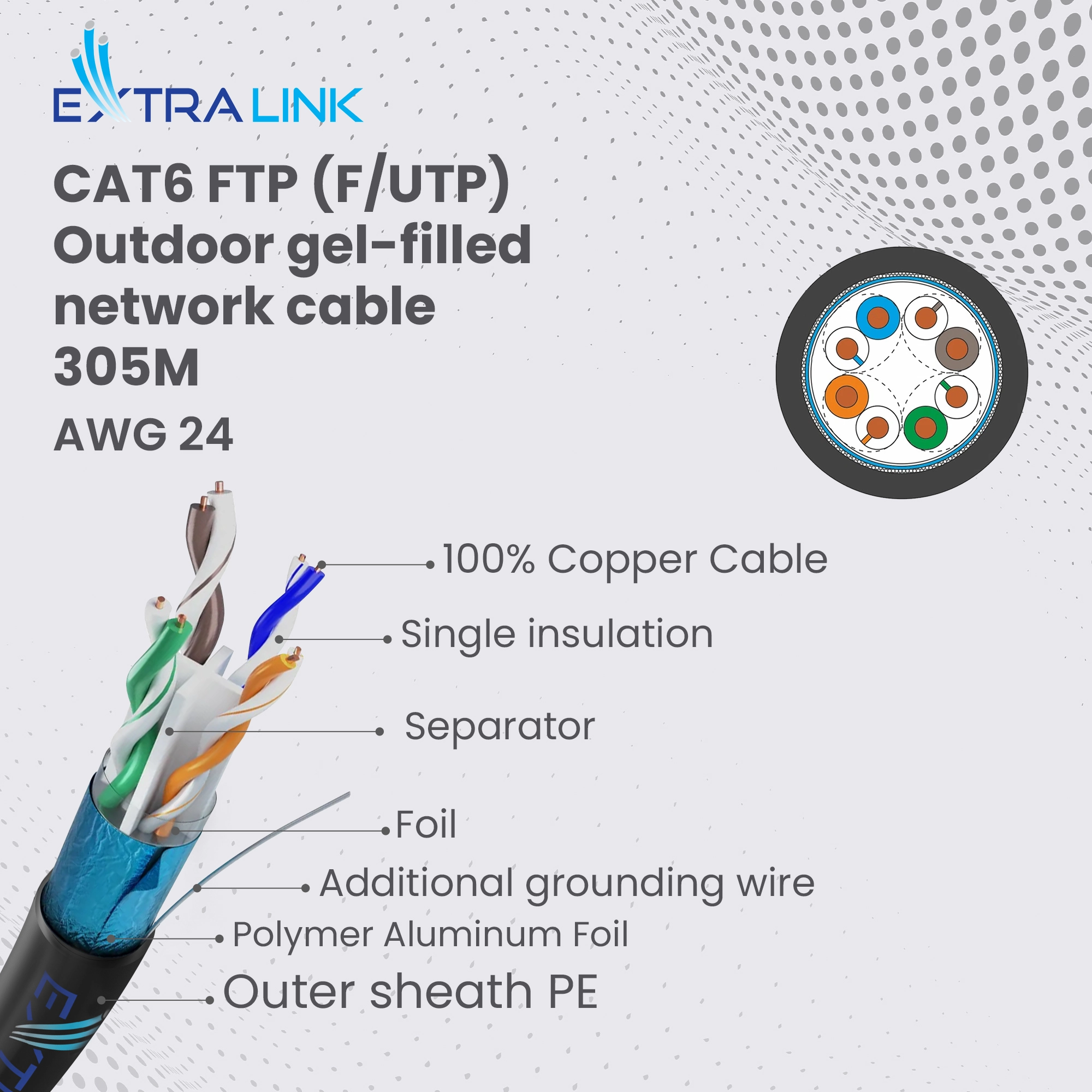 cat6
