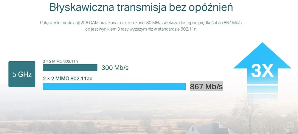 TP-LINK CPE710 5GHZ 867MBPS 23DBI CPE EXTERIOR