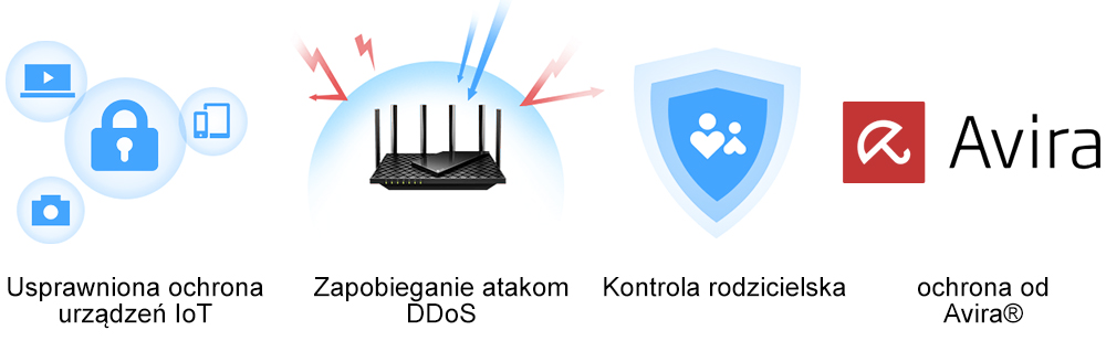 TP-LINK ARCHER AX73 MU-MIMO OFDMA AX5400 WIFI 6 ROUTER GIGABIT SEM FIOS