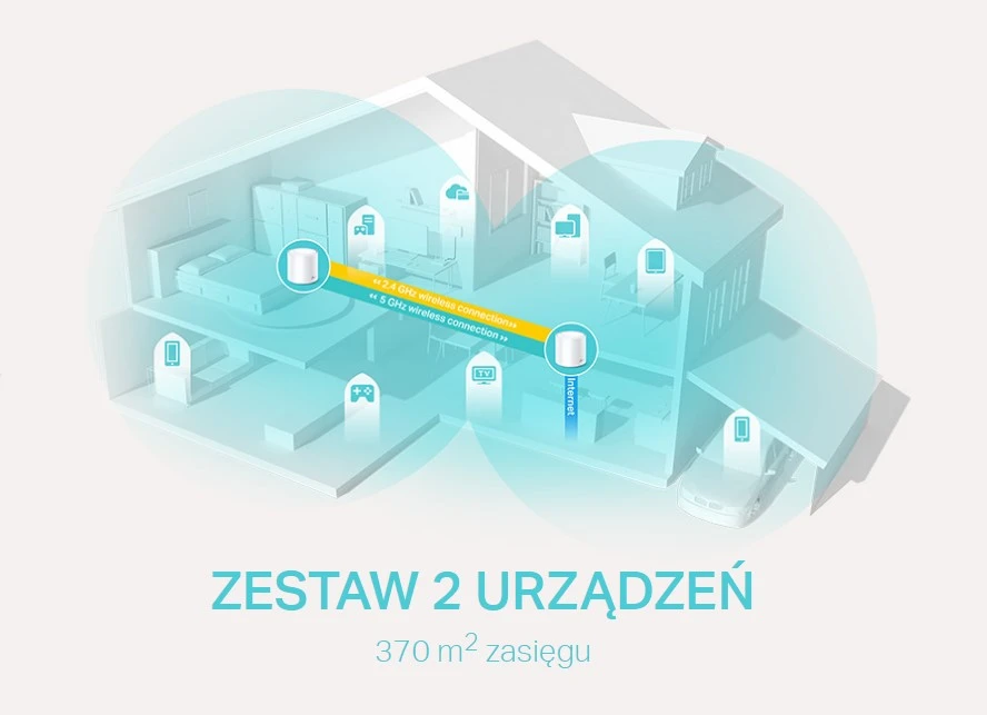 TP-LINK DECO X20 2'Lİ PAKET MESH WIFI SİSTEMİ AX1800