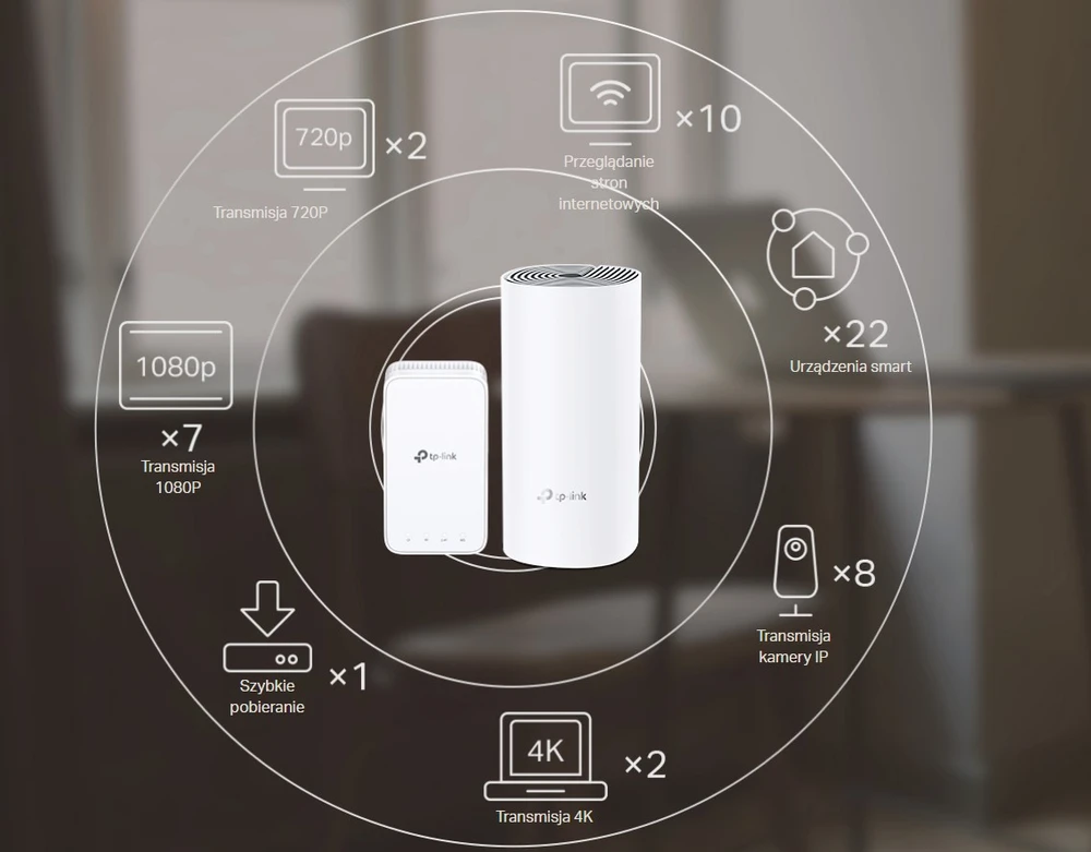 TP-LINK DECO E3 AC1200 ДОМАШНЯЯ СЕТЧАТАЯ WI-FI СИСТЕМА