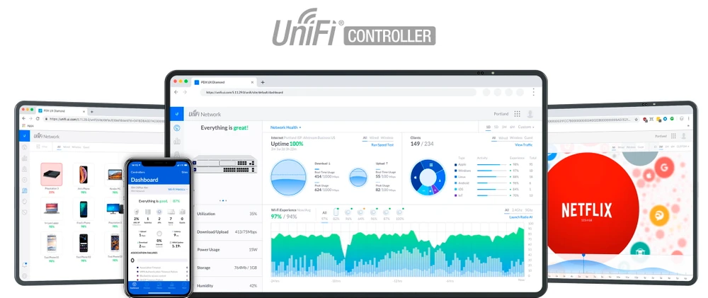 UBIQUITI USP-RPS-EU UNIFI REDUNDANT POWER SYSTEM 6x USP DC OUTPUT PORTS, TOTAL 950W DC POWER