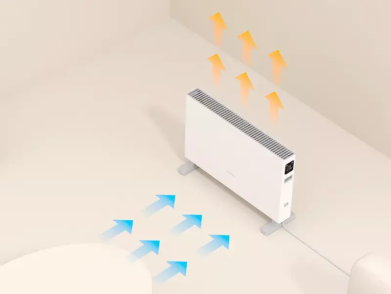 XIAOMI SMARTMI ELECTRIC HEATER 1S SMART VERSION DNQZNB05ZM