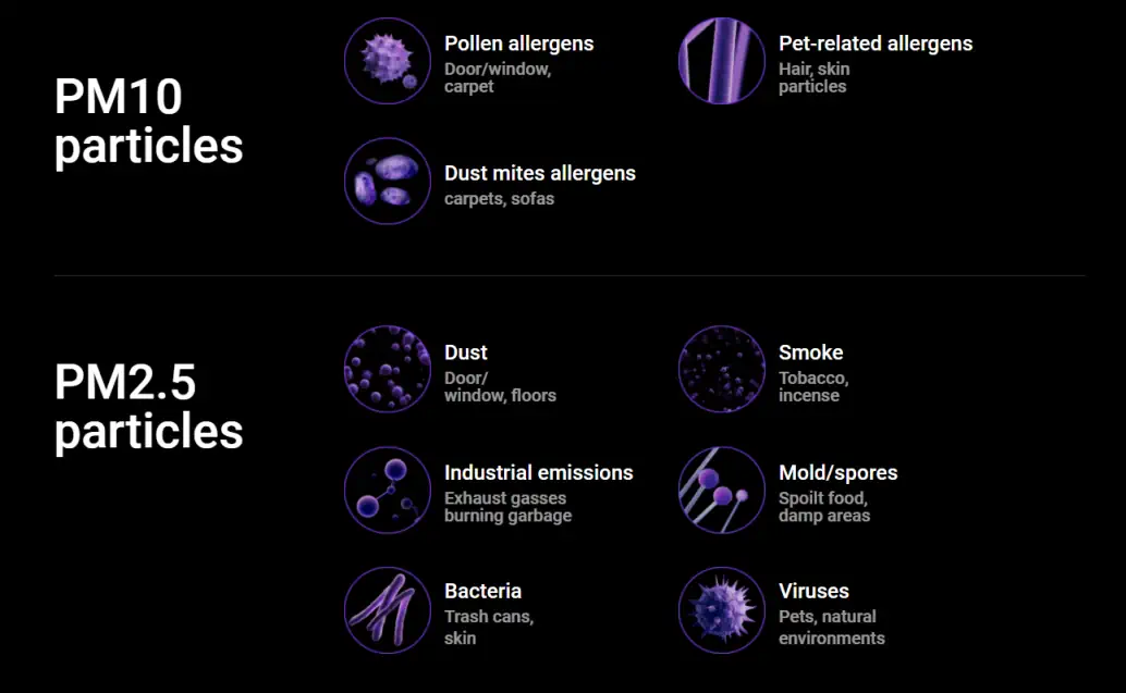 XIAOMI SMARTMI HAVA ARITICI P1 GÜMÜŞ ZMKQJHQP12